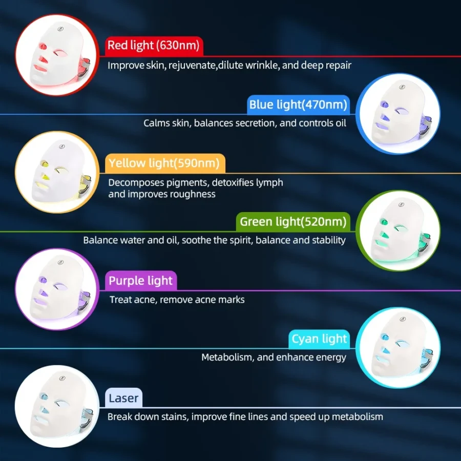 Rechargeable Facial LED Mask 7 Colors LED Photon Therapy Beauty Mask Skin Rejuvenation Home Face Lifting Whitening Beauty Device - Image 2