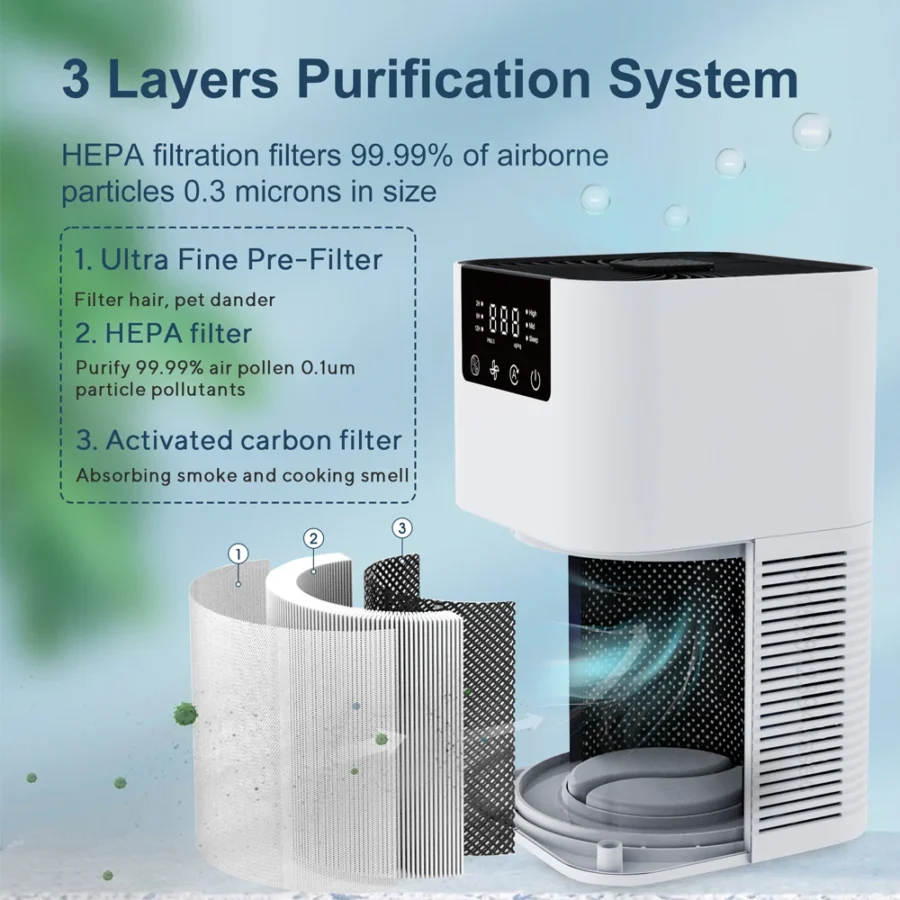 Air Purifier Smoke Odor Negative Ion Generator with Aromatherapy Air Cleaner for Household HEPA Filter Efficient Purifying Air - Image 6